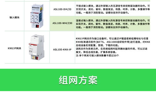 安科瑞智能照明控制系统 楼宇建筑灯光管理的智慧之选与软件销售策略