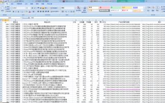 天猫店通用商品规则采集 一站式助力商家数据分析与运营优化