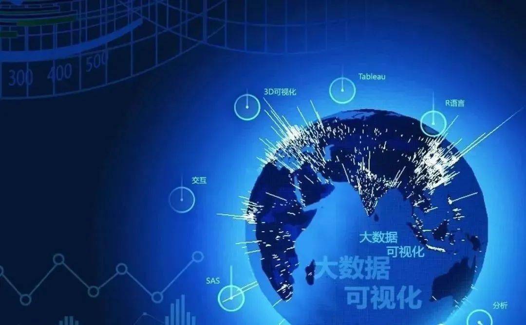 大数据营销软件是什么？软件销售新趋势解析